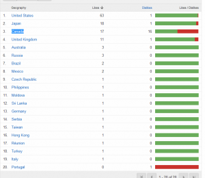 canada hates me lol.png