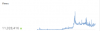 11 million.PNG