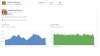 22K subs and live traffic.jpg