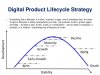 lifecycle.jpg lifecycle.jpg