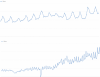 view waves.png view waves.png