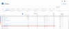 Suggested Videos Analytics - Last 90 Days.png
