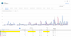 Last 90 Days.png